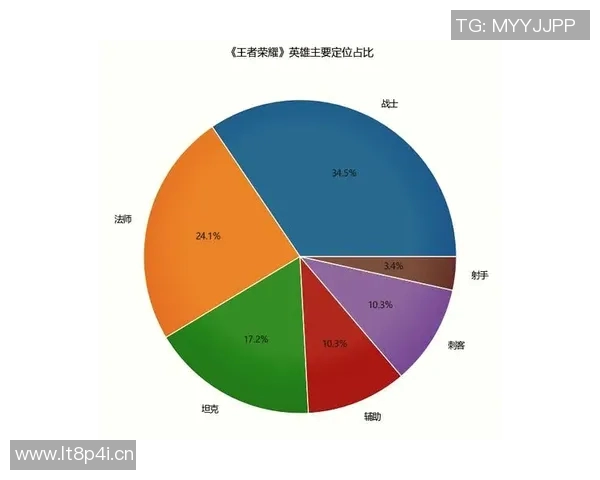 王者荣耀战术解析:IG中路突破的策略与执行全景揭秘 王者荣耀战术解析:IG中路突破的策略与执行全景揭秘