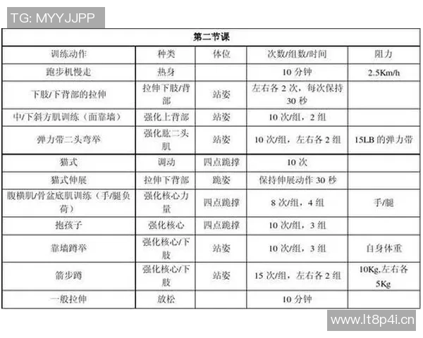 英超二级教练培训课程报名指南与流程 英超二级教练培训课程报名指南与流程