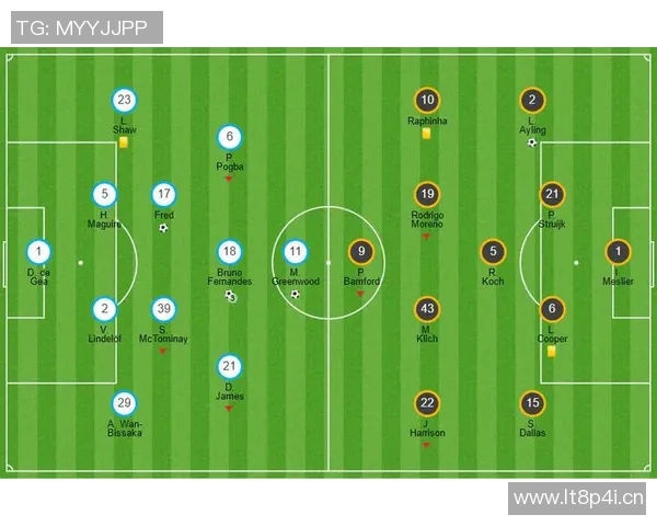 英超球队的打法风格与战术分析 英超球队的打法风格与战术分析